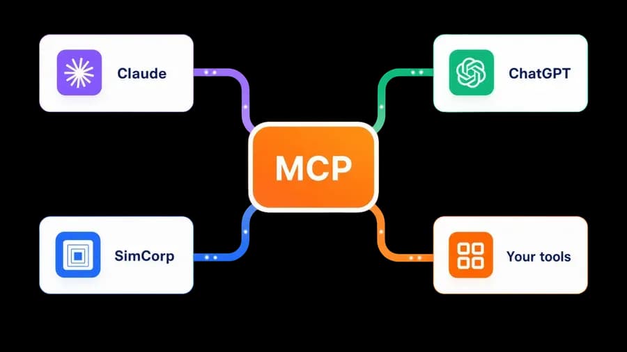 Orbit MCP connected to Claude, ChatGPT and internal tools
